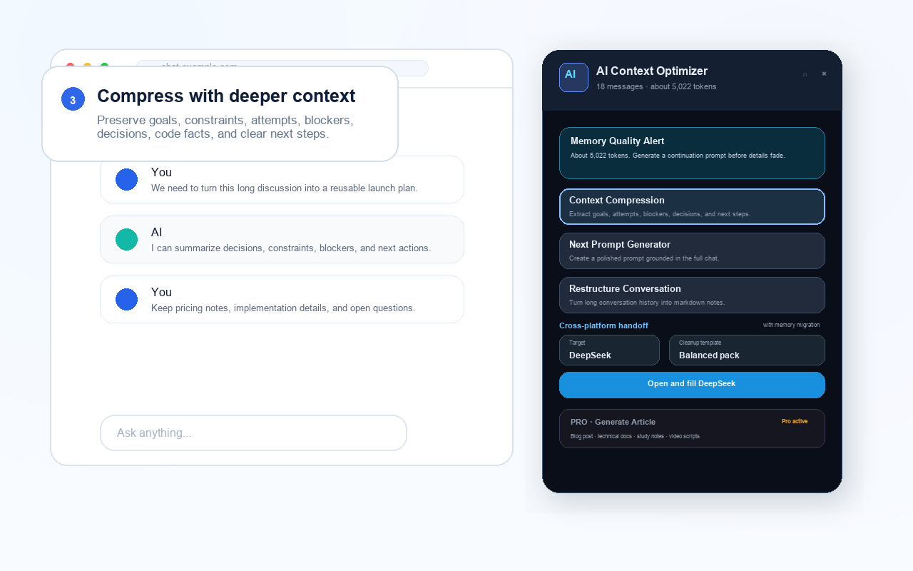 Context compression workflow