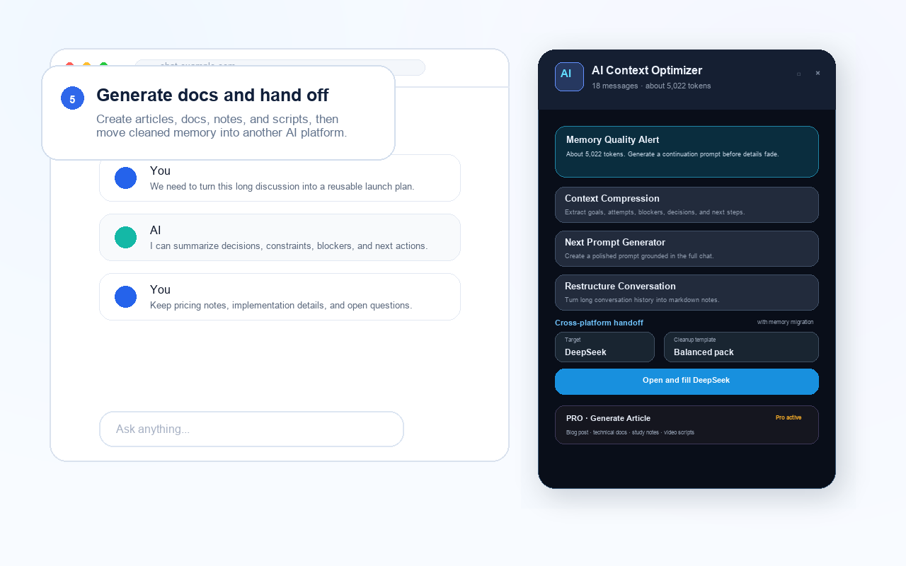 Document generation workflow